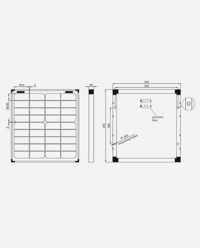 solarkit panou solar fotovoltaic monocristalin 20W 1