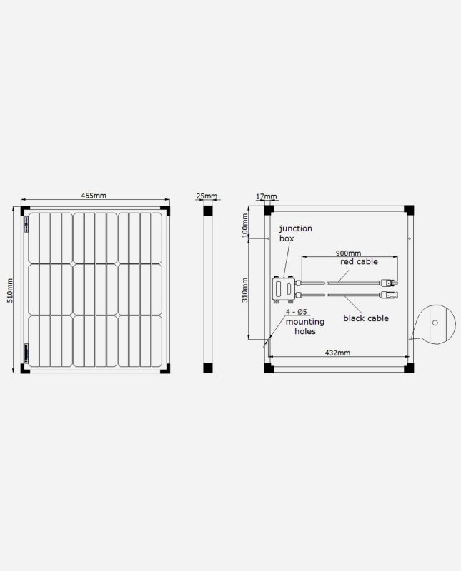 solarkit panou solar fotovoltaic monocristalin 30W 1